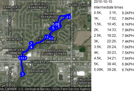 Map of October 10, 2015 run