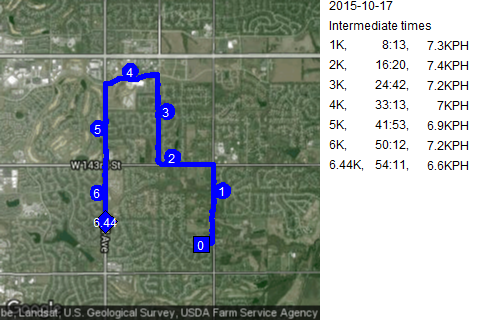 Map of October 17, 2015 run