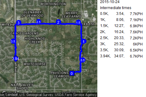 Map of October 24, 2015 run