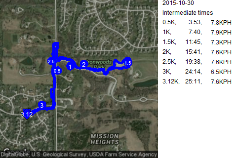 Map of October 30, 2015 run