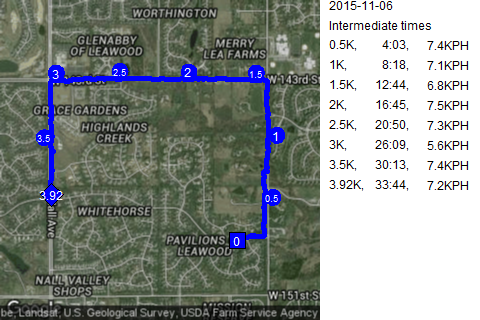 Map of November 6, 2015 run