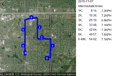 Map of November 7, 2015 run