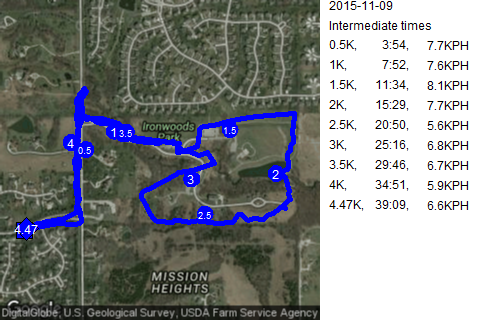 Map of November 9, 2015 run