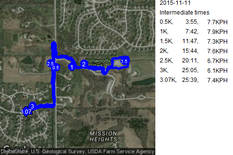 Map of November 11, 2015 run