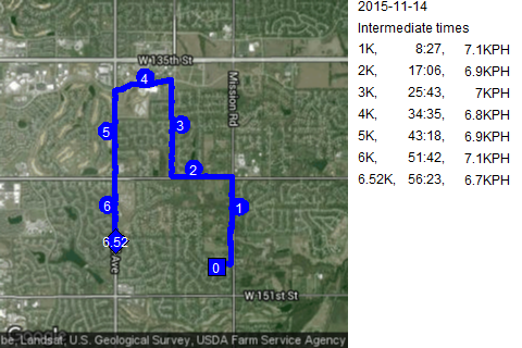 Map of November 14, 2015 run