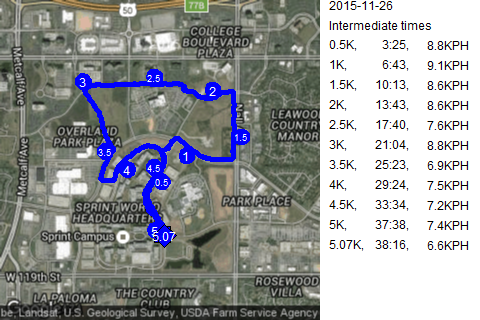 Map of November 26, 2015 run