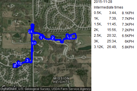 Map of November 28, 2015 run