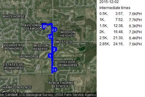 Map of December 2, 2015 run