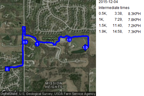 Map of December 4, 2015 run