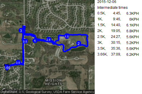 Map of December 6, 2015 run