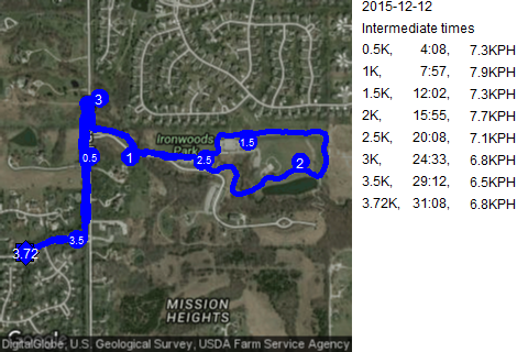 Map of December 12, 2015 run