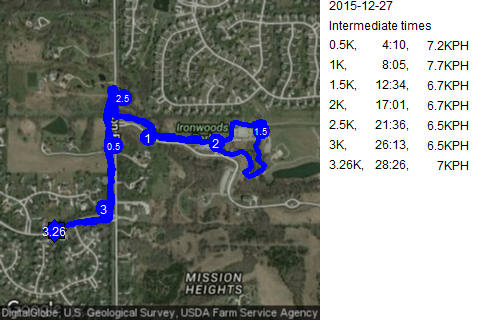 Map of December 27, 2015 run