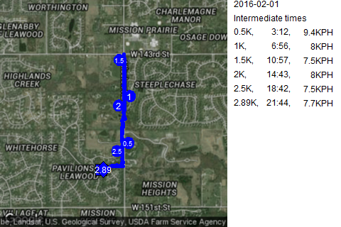 Map of February 1, 2016 run