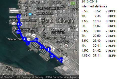 Map of February 19, 2016 run