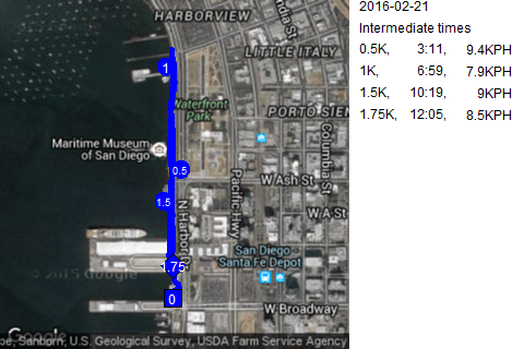 Map of February 21, 2016 run