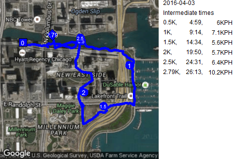 Map of April 3, 2016 run