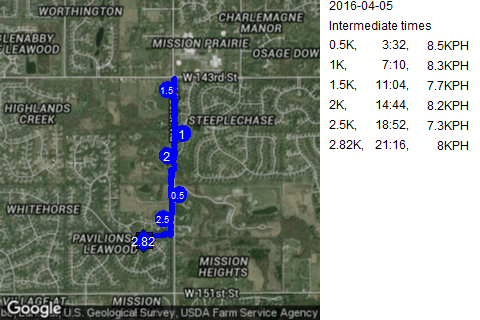 Map of April 5, 2016 run