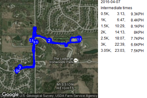 Map of April 7, 2016 run