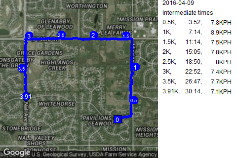 Map of April 9, 2016 run