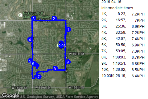 Map of April 16, 2016 run