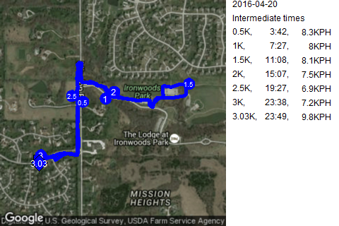 Map of April 20, 2016 run