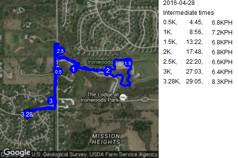 Map of April 28, 2016 run