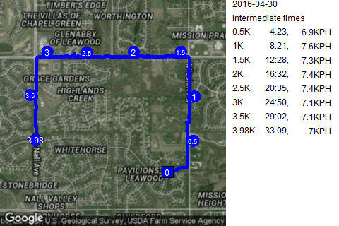 Map of April 30, 2016 run