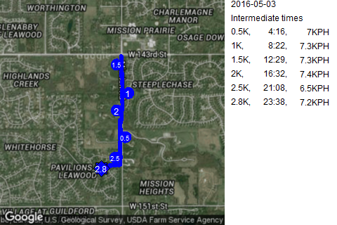 Map of May 3, 2016 run