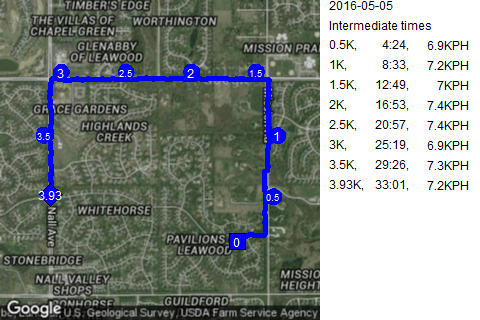 Map of May 5, 2016 run