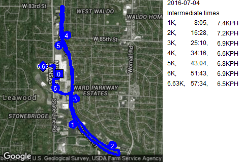 Map of July 4, 2016 run