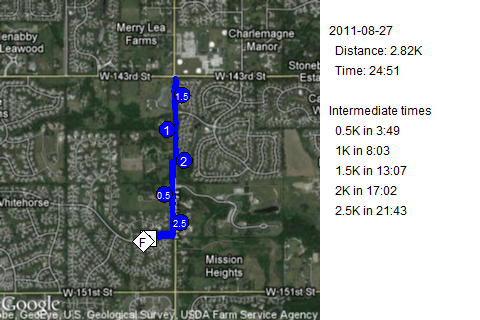 Map of August 27, 2011 run