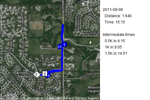 Map of September 8, 2011 run