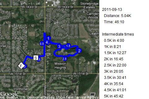 Map of September 13, 2011 run