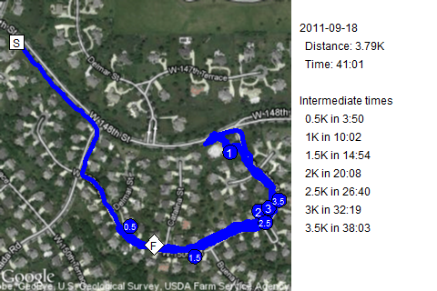 Map of September 18, 2011 run