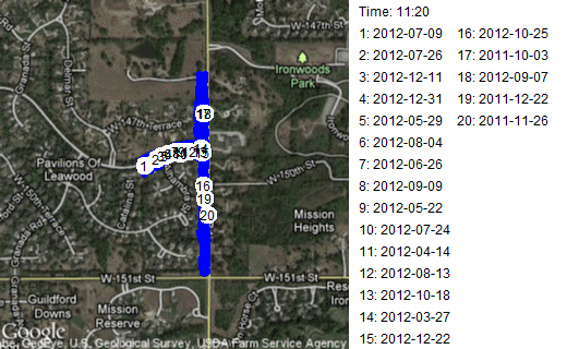 Map of flat route